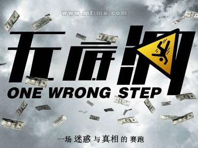 萨里大学MarketingDegreeCertificate